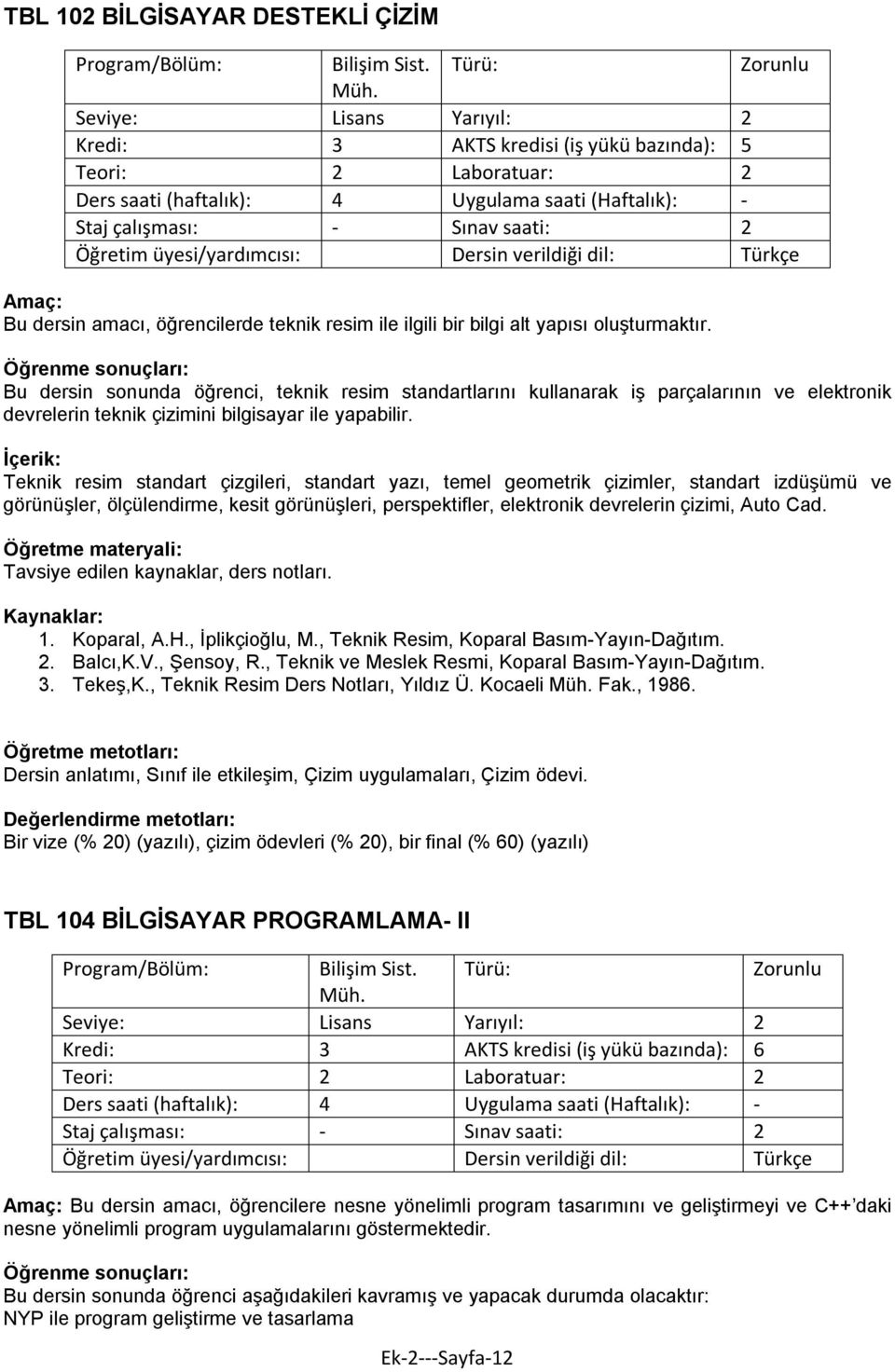 Bu dersin sonunda öğrenci, teknik resim standartlarını kullanarak iş parçalarının ve elektronik devrelerin teknik çizimini bilgisayar ile yapabilir.