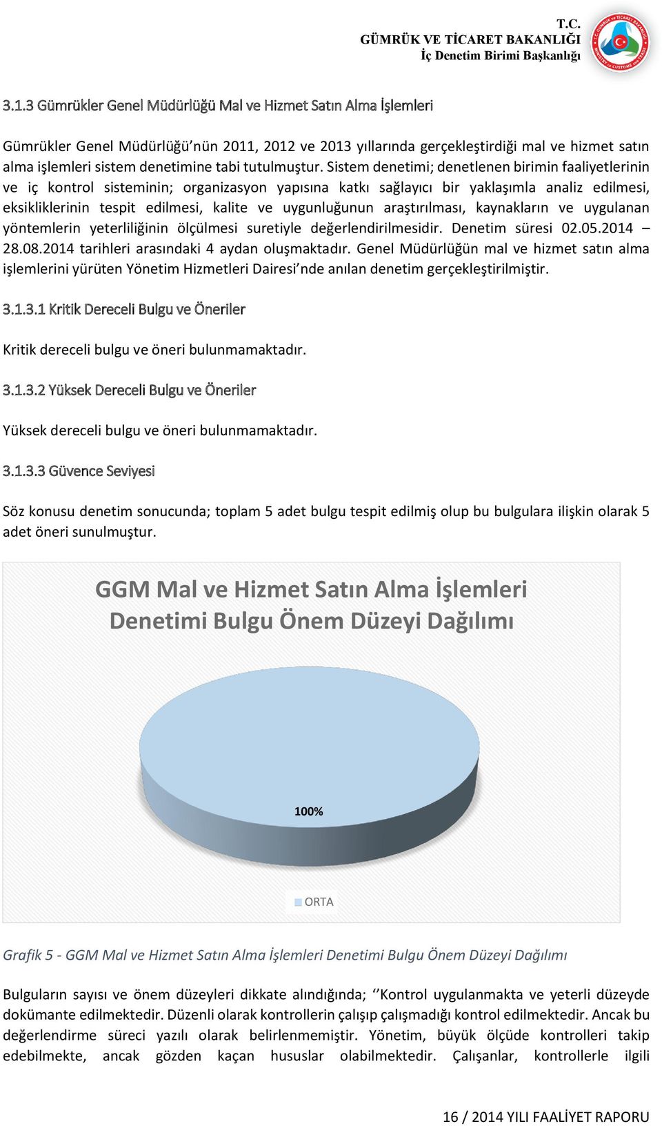 Sistem denetimi; denetlenen birimin faaliyetlerinin ve iç kontrol sisteminin; organizasyon yapısına katkı sağlayıcı bir yaklaşımla analiz edilmesi, eksikliklerinin tespit edilmesi, kalite ve