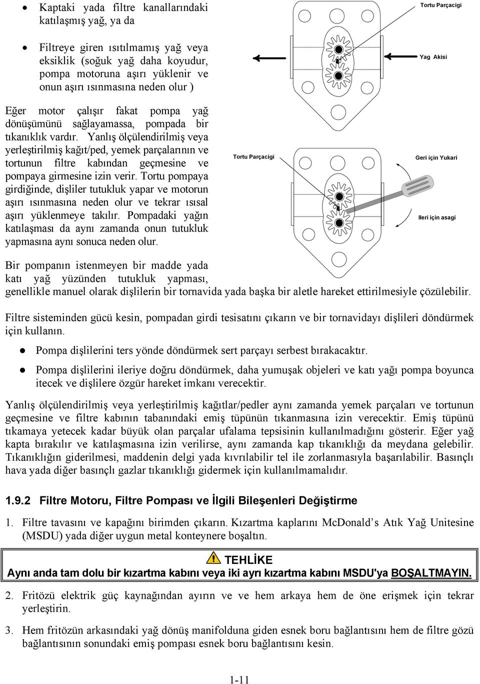 Yanlış ölçülendirilmiş veya yerleştirilmiş kağıt/ped, yemek parçalarının ve tortunun filtre kabından geçmesine ve pompaya girmesine izin verir.