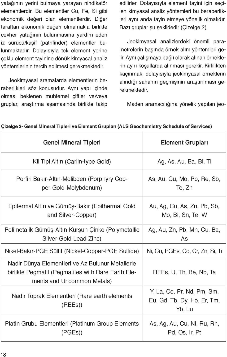 Dolayısıyla tek element yerine çoklu element tayinine dönük kimyasal analiz yöntemlerinin tercih edilmesi gerekmektedir. Jeokimyasal aramalarda elementlerin beraberlikleri söz konusudur.