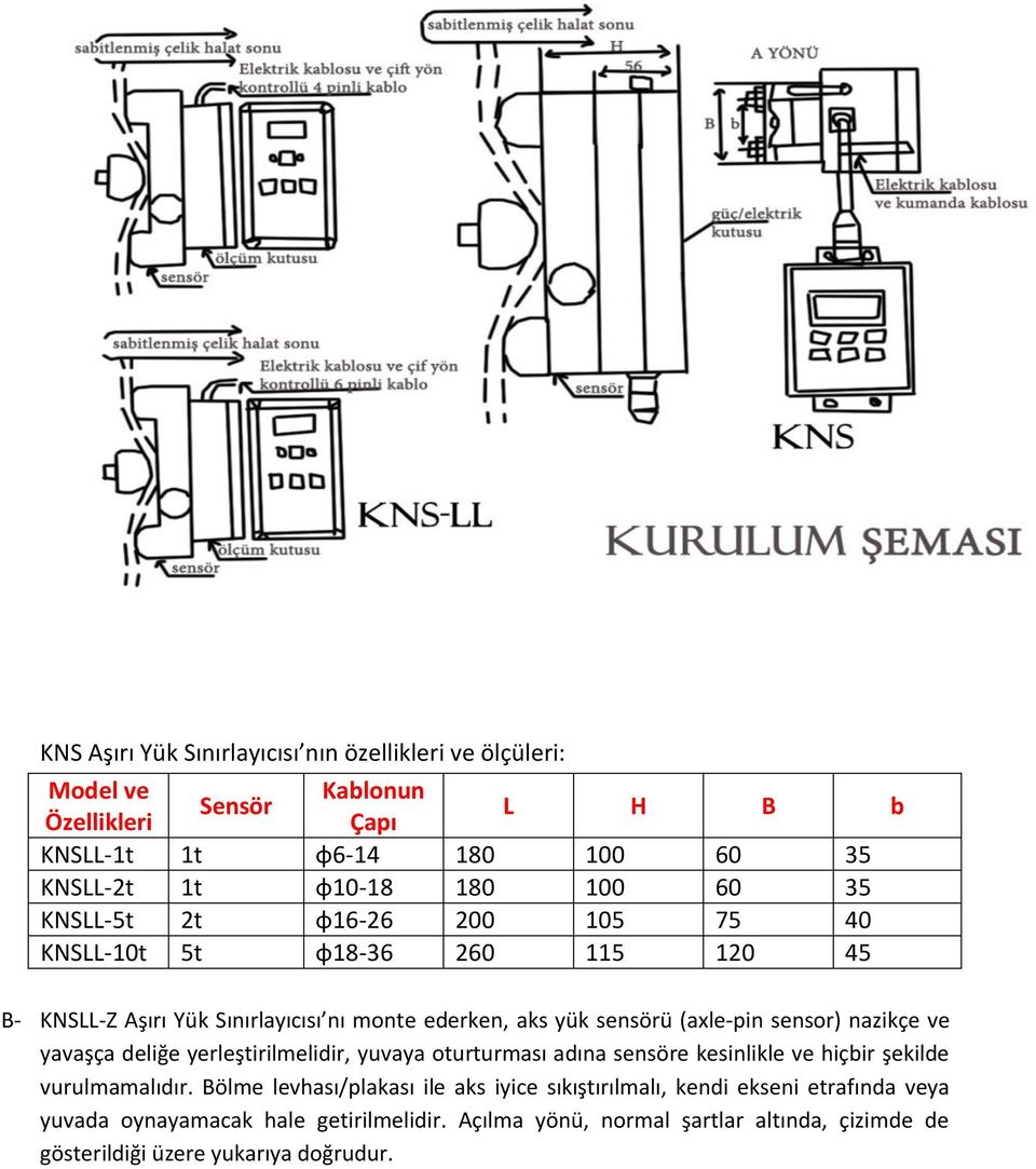 sensor) nazikçe ve yavaşça deliğe yerleştirilmelidir, yuvaya oturturması adına sensöre kesinlikle ve hiçbir şekilde vurulmamalıdır.