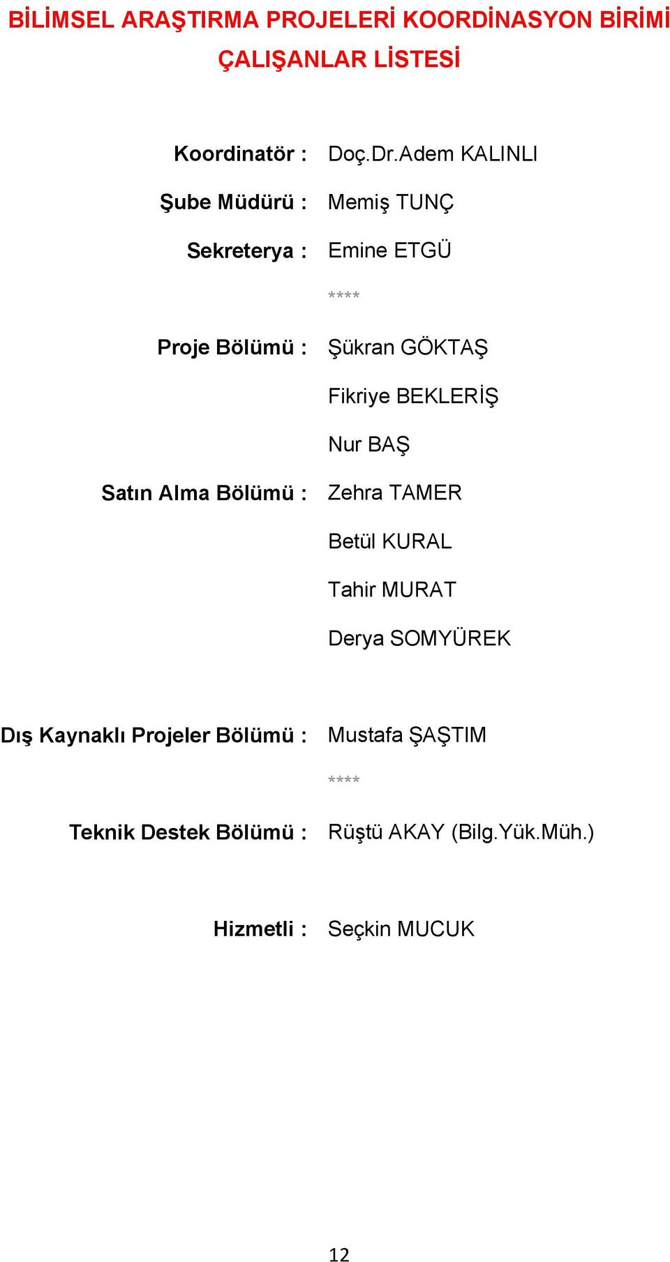 Adem KALINLI Memiş TUNÇ Emine ETGÜ **** Proje Bölümü : Şükran GÖKTAŞ Fikriye BEKLERİŞ Nur BAŞ Satın