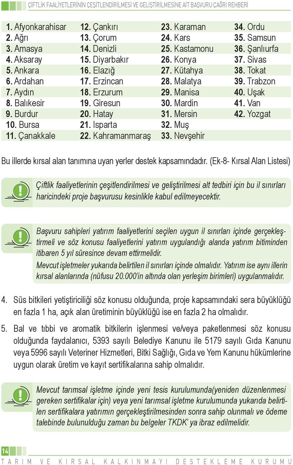 Yozgat 10. Bursa 21. Isparta 32. Muş 11. Çanakkale 22. Kahramanmaraş 33. Nevşehir Bu illerde kırsal alan tanımına uyan yerler destek kapsamındadır.