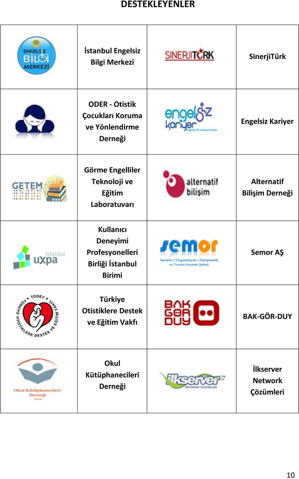 Bilişim Derneği Kullanıcı Deneyimi Profesyonelleri Birliği İstanbul Birimi Semor AŞ Türkiye