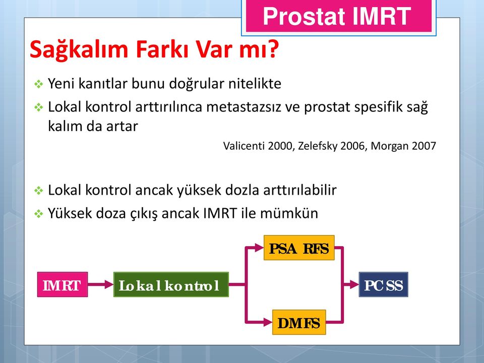 metastazsız ve prostat spesifik sağ kalım da artar Valicenti 2000, Zelefsky