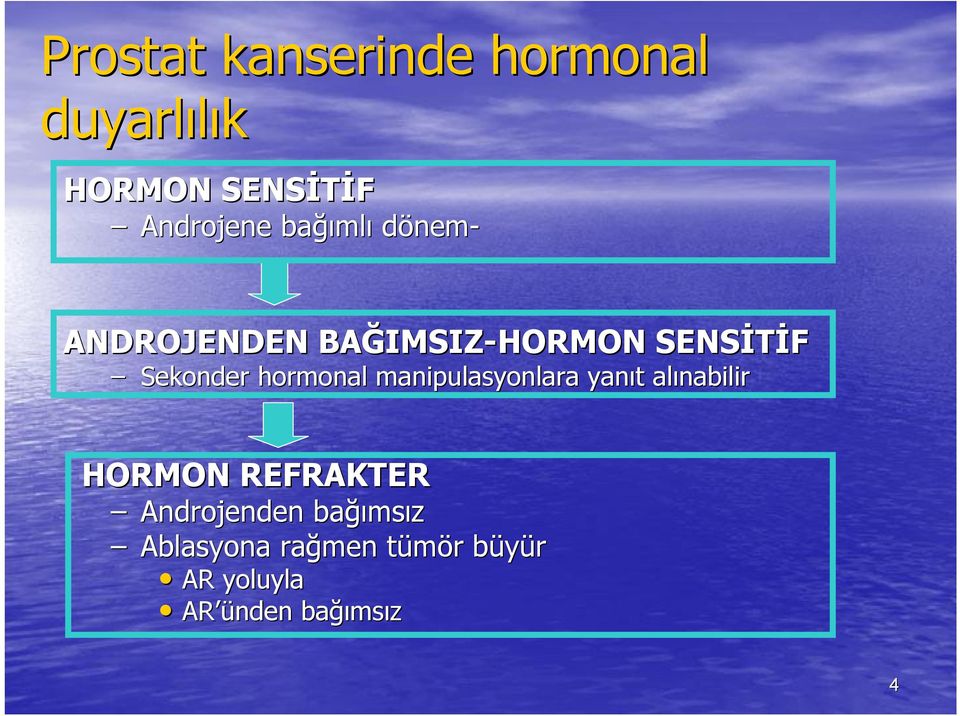 hormonal manipulasyonlara yanıt t alınabilir HORMON REFRAKTER