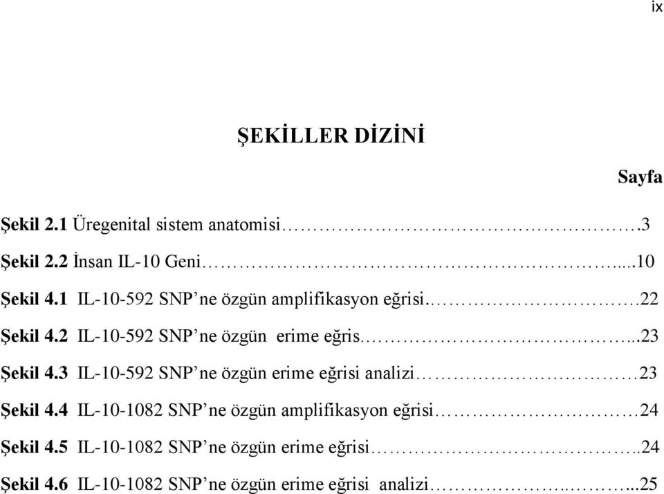 3 IL-10-592 SNP ne özgün erime eğrisi analizi 23 Şekil 4.