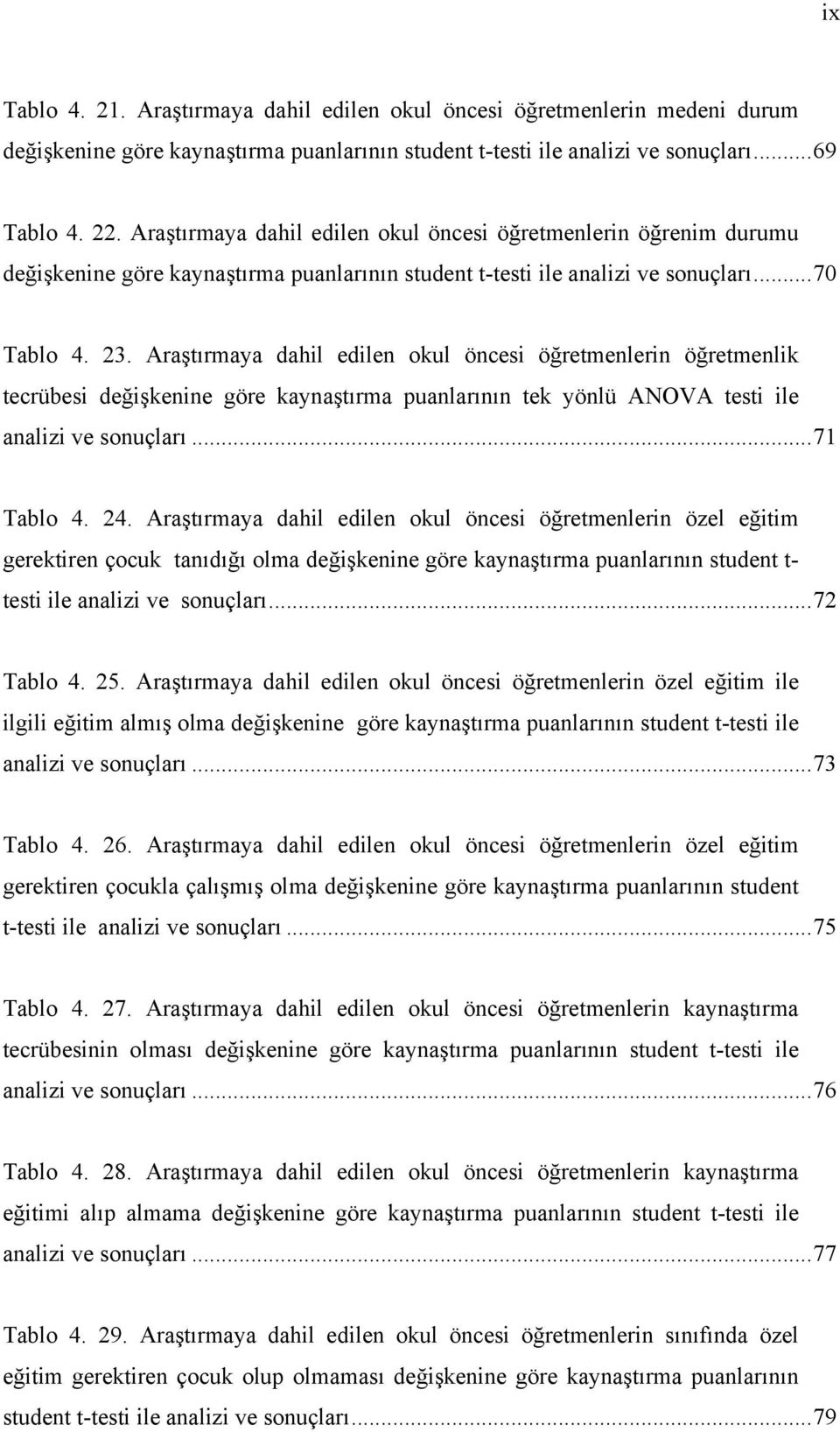 Araştırmaya dahil edilen okul öncesi öğretmenlerin öğretmenlik tecrübesi değişkenine göre kaynaştırma puanlarının tek yönlü ANOVA testi ile analizi ve sonuçları... 71 Tablo 4. 24.