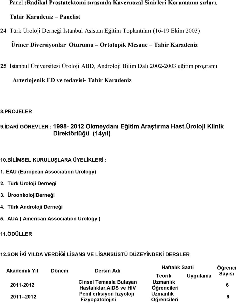 İstanbul Üniversitesi Üroloji ABD, Androloji Bilim Dalı 2002-2003 eğitim programı Arteriojenik ED ve tedavisi- Tahir Karadeniz 8.PROJELER 9.İDARİ GÖREVLER : 1998-2012 Okmeydanı Eğitim Araştırma Hast.