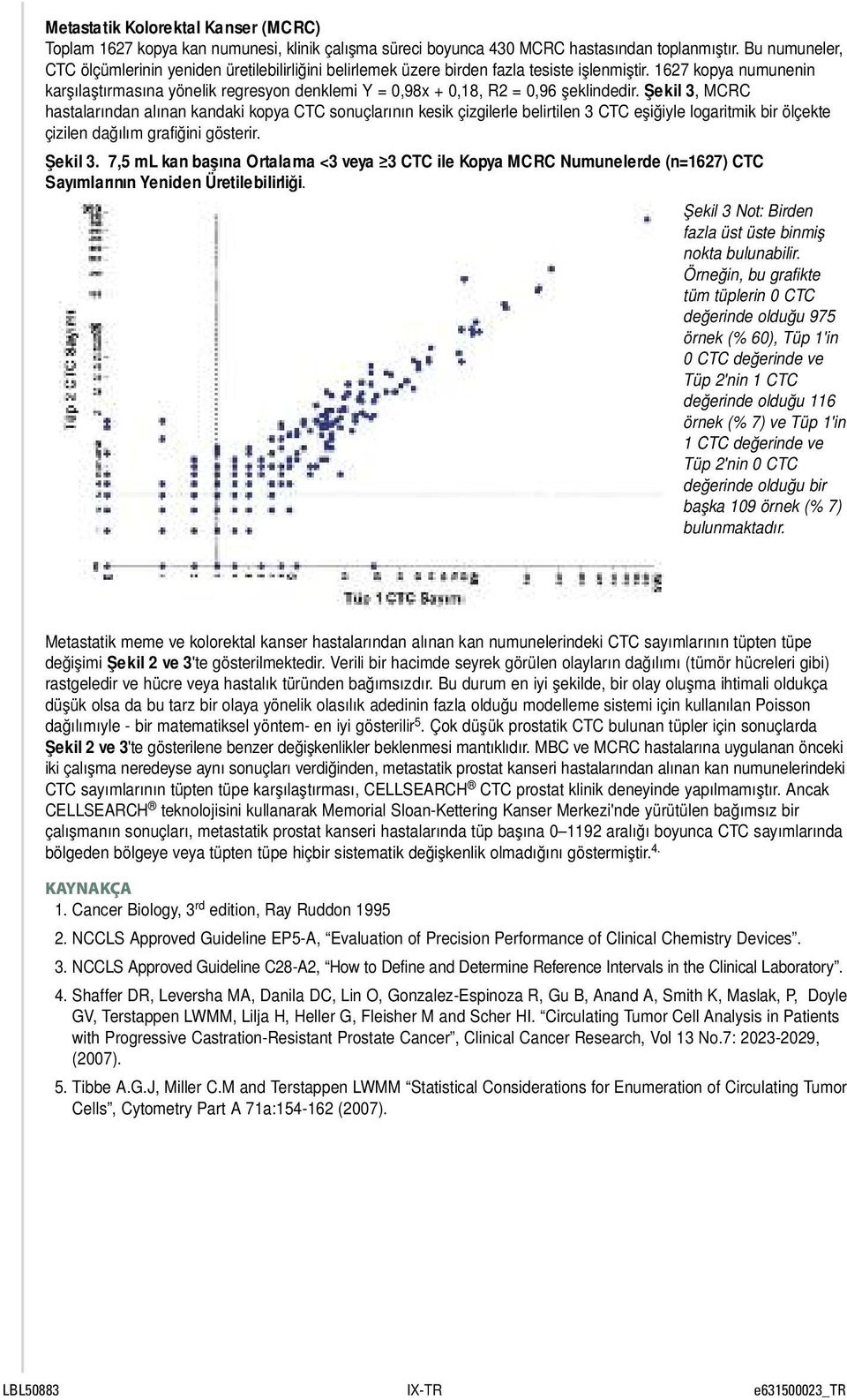 1627 kopya numunenin karşılaştırmasına yönelik regresyon denklemi Y = 0,98x + 0,18, R2 = 0,96 şeklindedir.