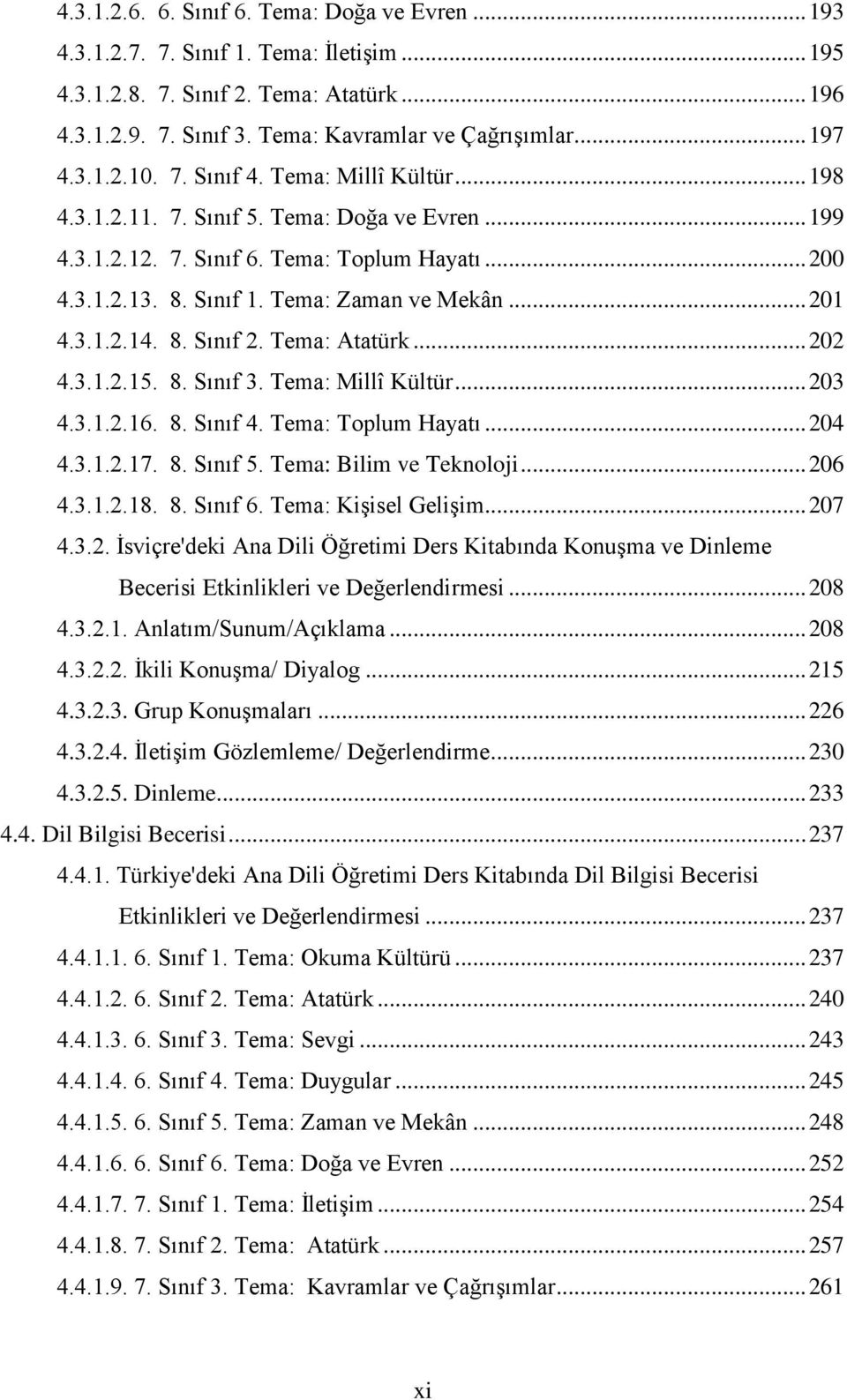 .. 201 4.3.1.2.14. 8. Sınıf 2. Tema: Atatürk... 202 4.3.1.2.15. 8. Sınıf 3. Tema: Millî Kültür... 203 4.3.1.2.16. 8. Sınıf 4. Tema: Toplum Hayatı... 204 4.3.1.2.17. 8. Sınıf 5.