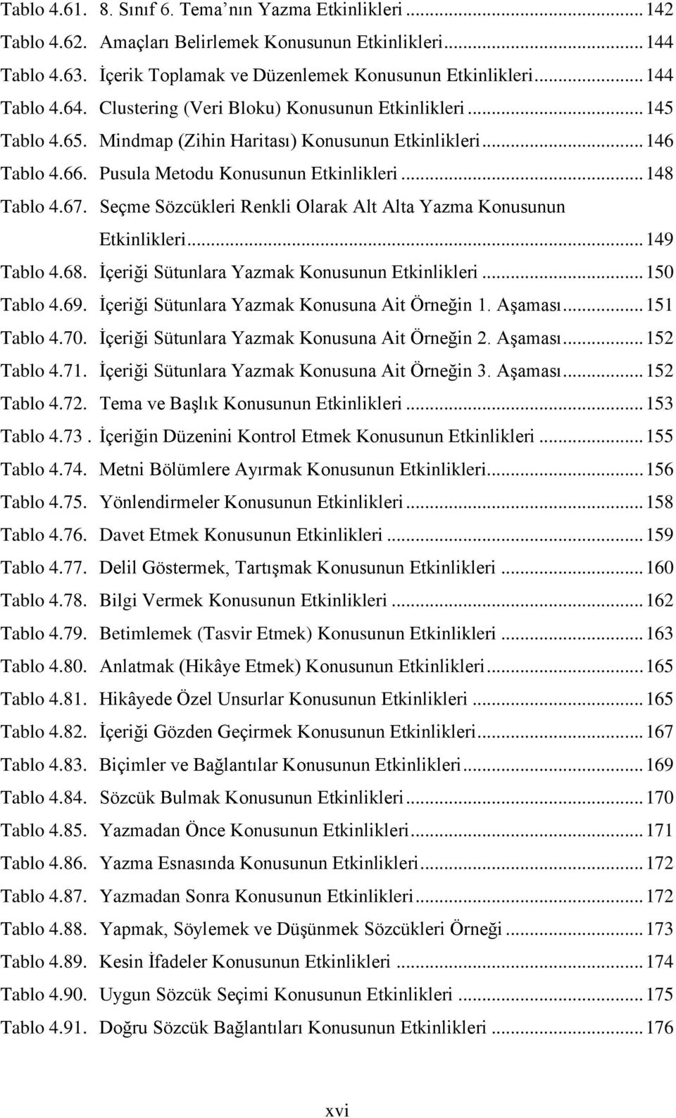 Seçme Sözcükleri Renkli Olarak Alt Alta Yazma Konusunun Etkinlikleri... 149 Tablo 4.68. İçeriği Sütunlara Yazmak Konusunun Etkinlikleri... 150 Tablo 4.69.