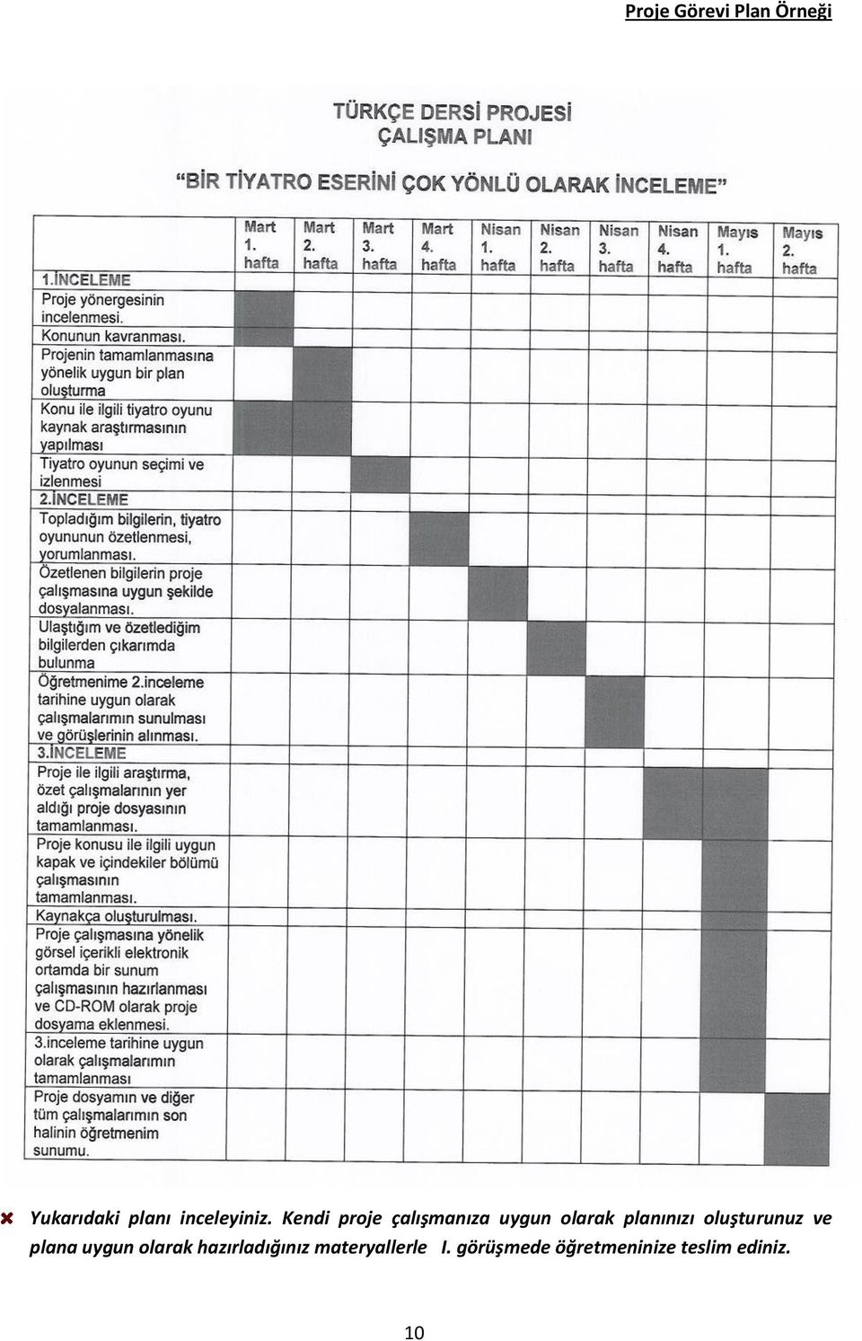 Kendi proje çalışmanıza uygun olarak planınızı