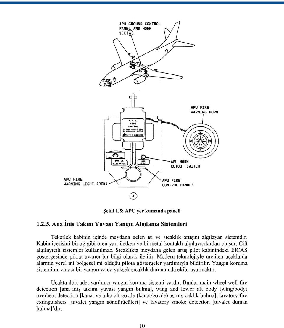 Sıcaklıkta meydana gelen artıģ pilot kabinindeki EICAS göstergesinde pilota uyarıcı bir bilgi olarak iletilir.