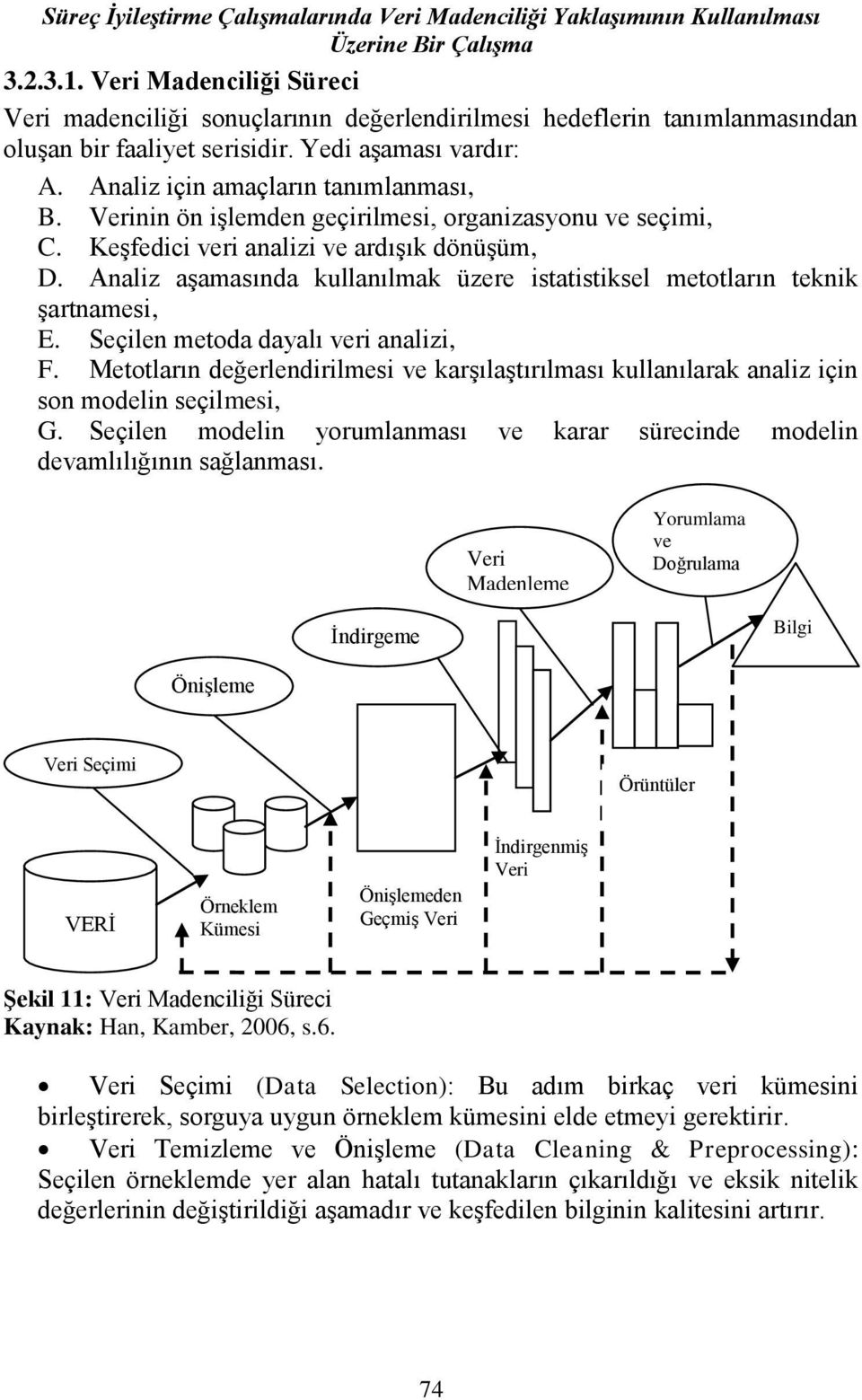 Verinin ön işlemden geçirilmesi, organizasyonu ve seçimi, C. Keşfedici veri analizi ve ardışık dönüşüm, D. Analiz aşamasında kullanılmak üzere istatistiksel metotların teknik şartnamesi, E.