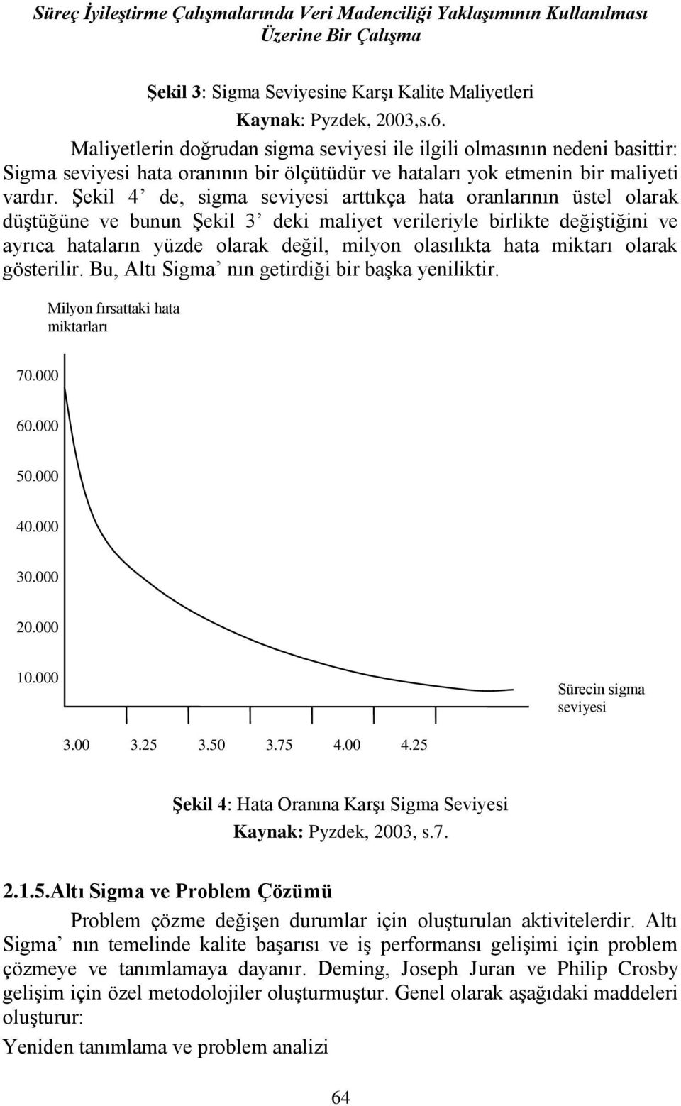 Şekil 4 de, sigma seviyesi arttıkça hata oranlarının üstel olarak düştüğüne ve bunun Şekil 3 deki maliyet verileriyle birlikte değiştiğini ve ayrıca hataların yüzde olarak değil, milyon olasılıkta