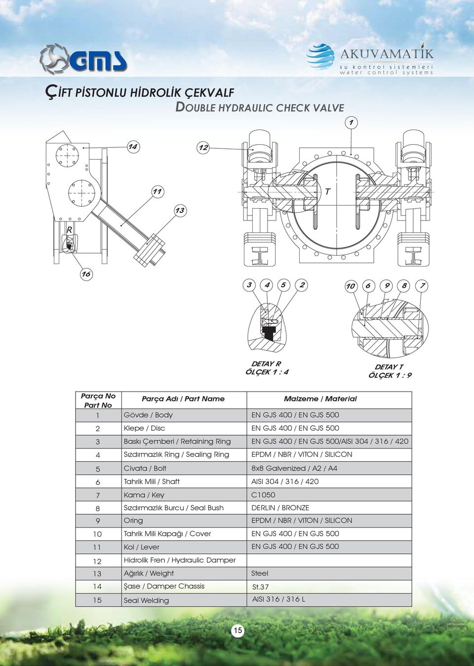 Sızdırmazlık Ring / Sealing Ring Civata / Bolt x Galvenized / A / A Tahrik Mili / Shaft AISI 0 / / 0 Kama / Key Sızdırmazlık Burcu / Seal Bush C00 DERLIN /