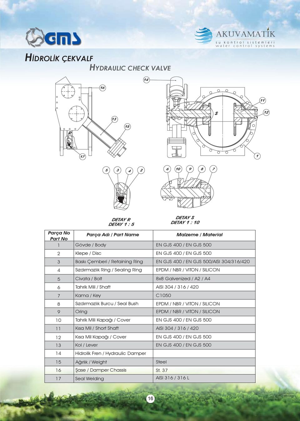 Galvenized / A / A Tahrik Mili / Shaft AISI 0 / / 0 Kama / Key C00 Sızdırmazlık Burcu / Seal Bush Oring 0 Tahrik Mili Kapağı / Cover EN GJS 00 / EN GJS 00 Kısa Mil /