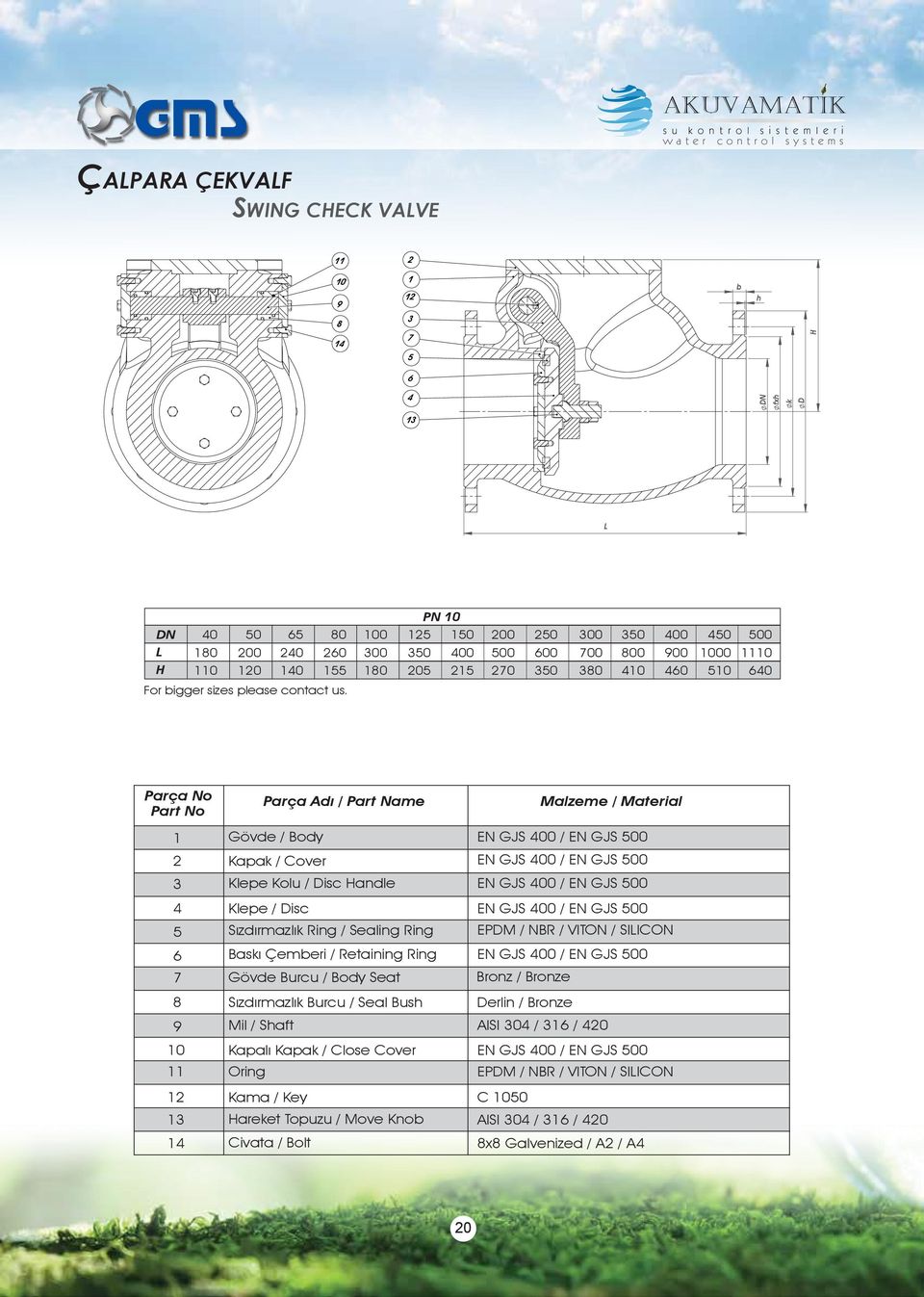 Parça Adı / Part Name Malzeme / Material Gövde / Body EN GJS 00 / EN GJS 00 Kapak / Cover EN GJS 00 / EN GJS 00 Klepe Kolu / Disc Handle EN GJS 00 / EN GJS 00 Klepe / Disc