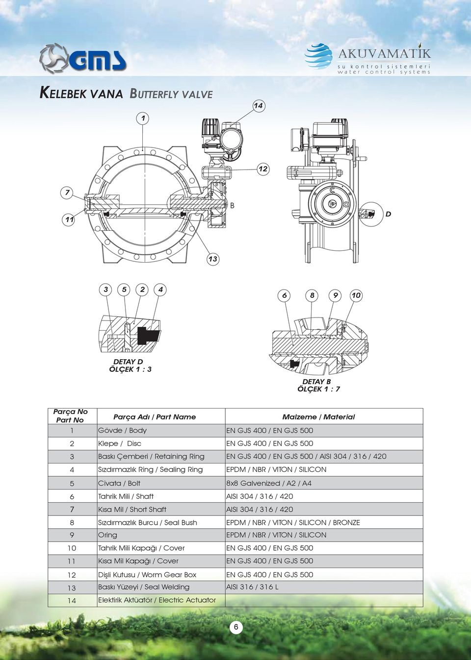 / Shaft AISI 0 / / 0 Kısa Mil / Short Shaft AISI 0 / / 0 Sızdırmazlık Burcu / Seal Bush / BRONZE Oring 0 Tahrik Mili Kapağı / Cover EN GJS 00 / EN GJS 00 Kısa Mil