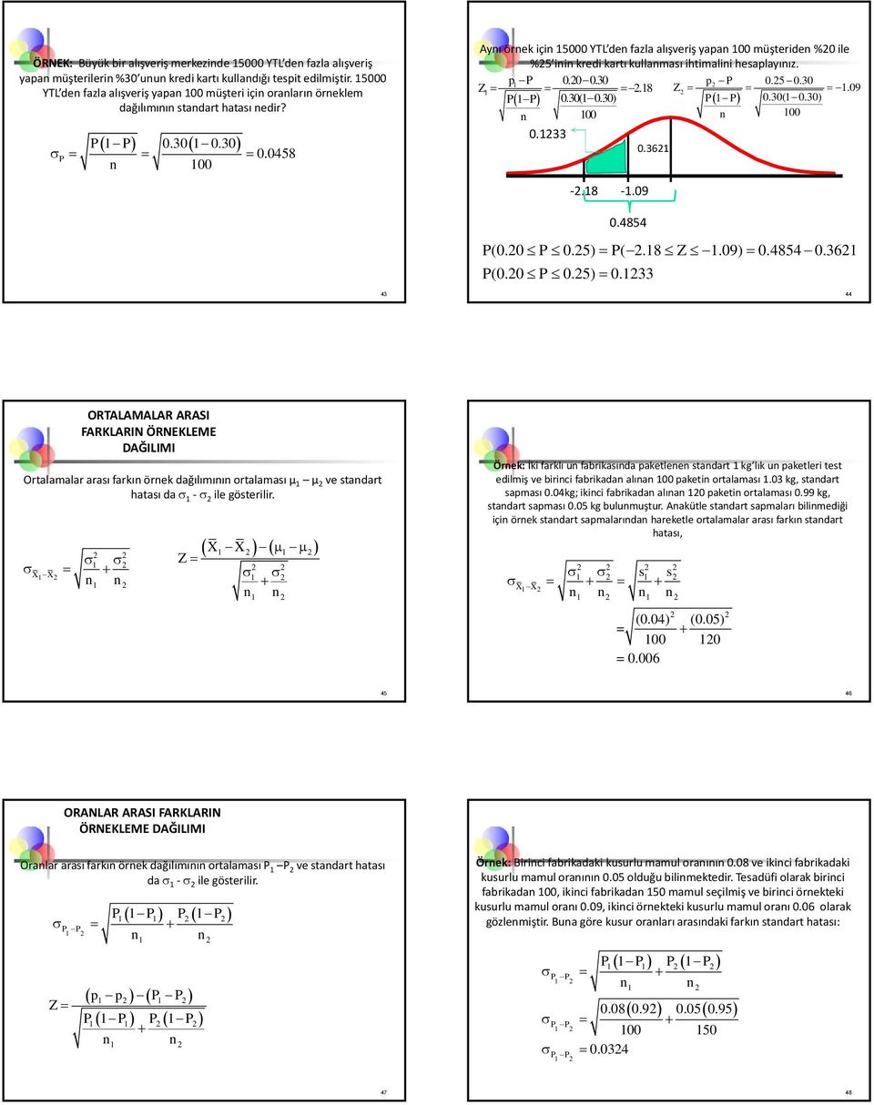 458 1 yı örek ç 15 YTL de fazla alışverş yapa 1 müşterde % le %5 kred kartı kullaması htmal hesaplayıız. p1 P. p P.5 Z1 8 Z 1.9 P1 P (1 ) P1 P (1 ) 1 1 33 61 8 1.9.4854 P(. P.5) P( 8 Z 1.9).