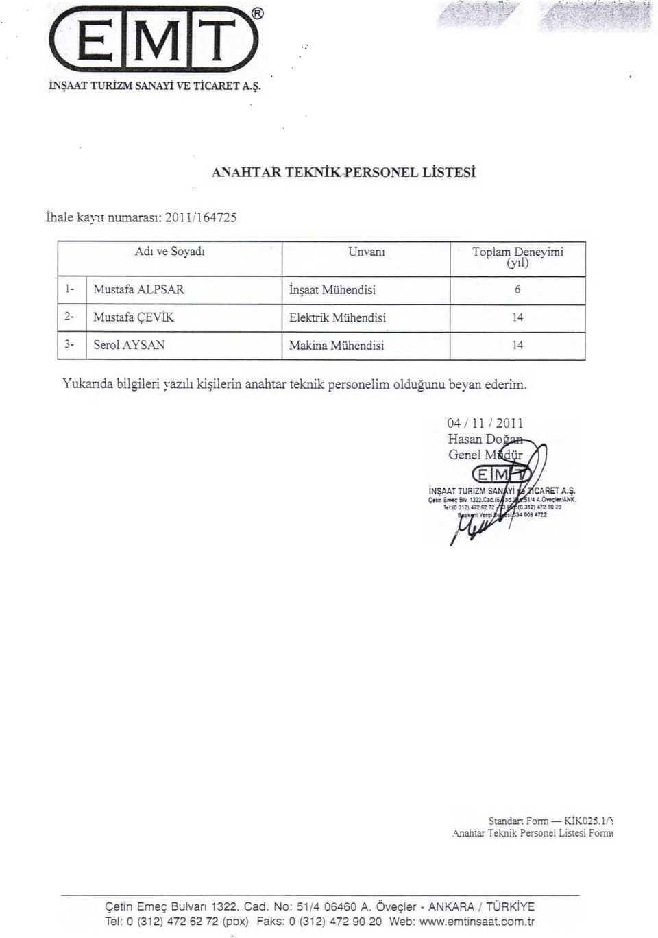 6 2- Mustafa <;EViK Elektrik Mlihendisi 14 3- Serol A YSA.