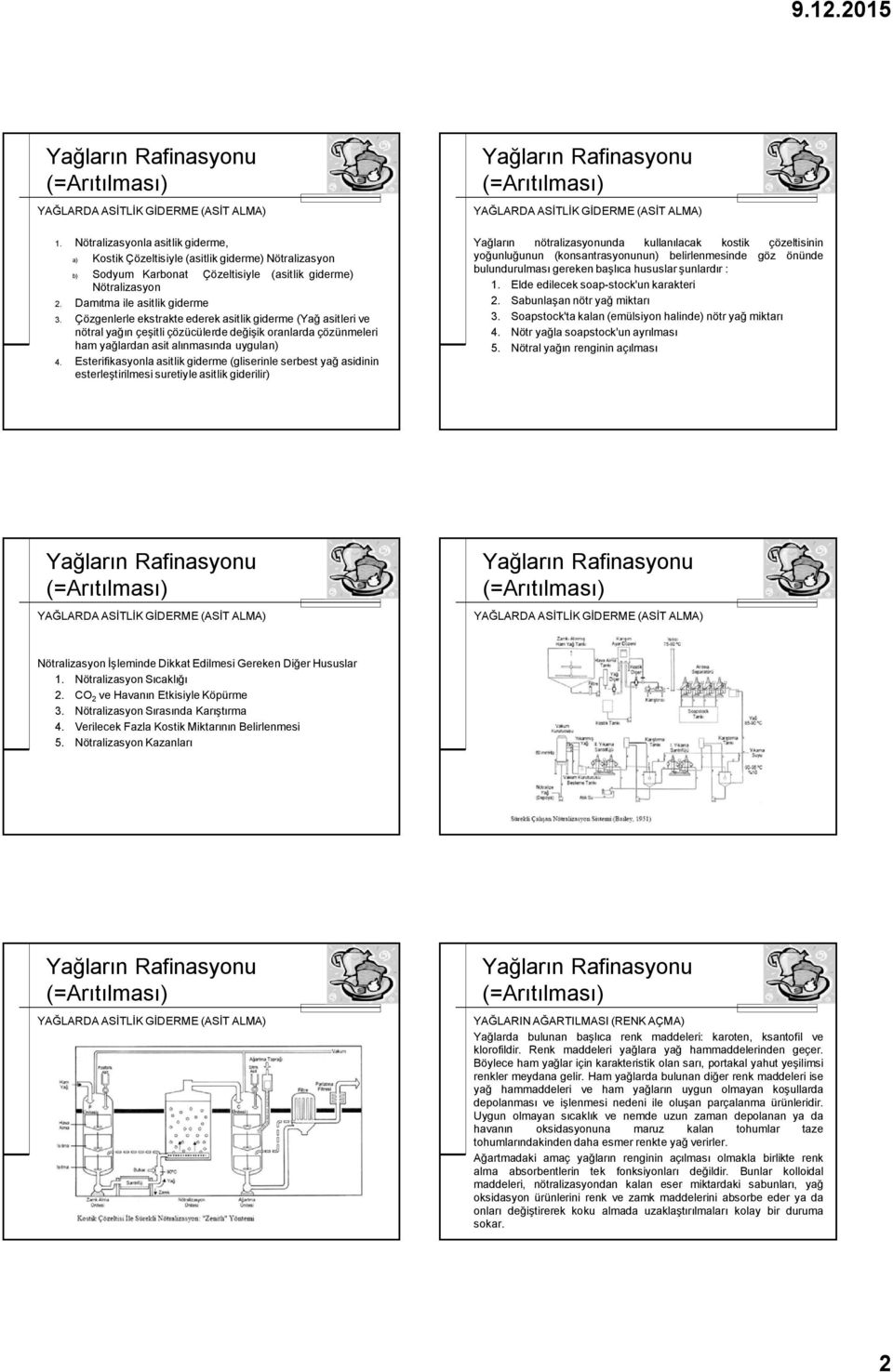 Esterifikasyonla asitlik giderme (gliserinle serbest yağ asidinin esterleştirilmesi suretiyle asitlik giderilir) Yağların nötralizasyonunda kullanılacak kostik çözeltisinin yoğunluğunun