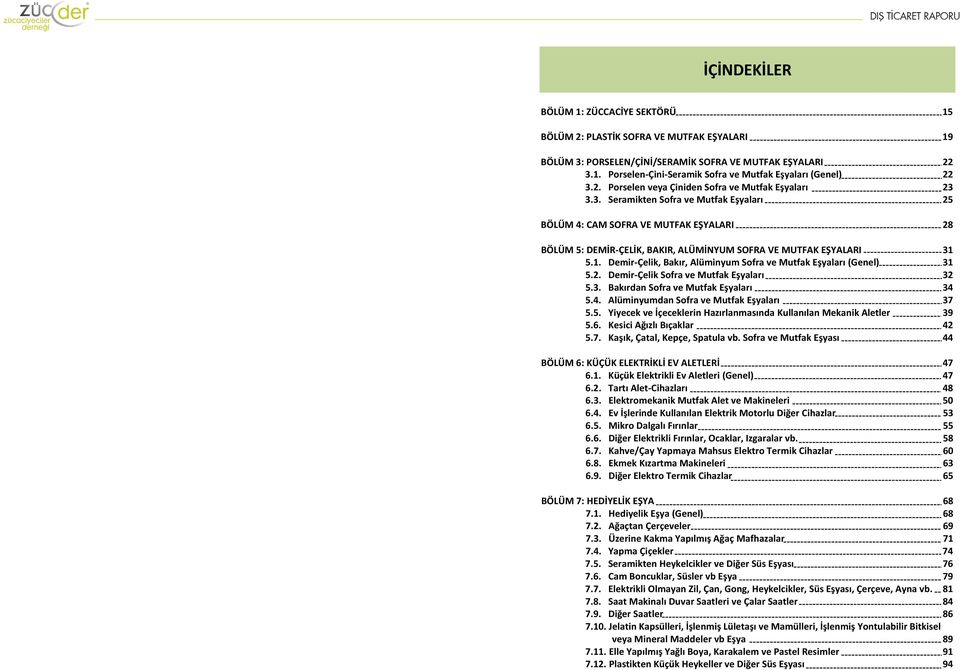 3.3. Seramikten Sofra ve Mutfak Eşyaları 25 BÖLÜM 4: CAM SOFRA VE MUTFAK EŞYALARI 28 BÖLÜM 5: DEMİR-ÇELİK, BAKIR, ALÜMİNYUM SOFRA VE MUTFAK EŞYALARI 31 