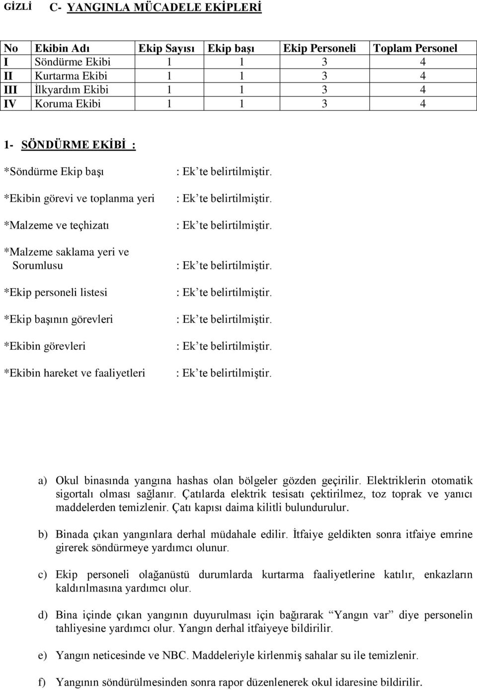 *Ekibin hareket ve faaliyetleri : Ek te belirtilmiģtir. : Ek te belirtilmiģtir. : Ek te belirtilmiģtir. : Ek te belirtilmiģtir. : Ek te belirtilmiģtir. : Ek te belirtilmiģtir. : Ek te belirtilmiģtir. : Ek te belirtilmiģtir. a) Okul binasında yangına hashas olan bölgeler gözden geçirilir.