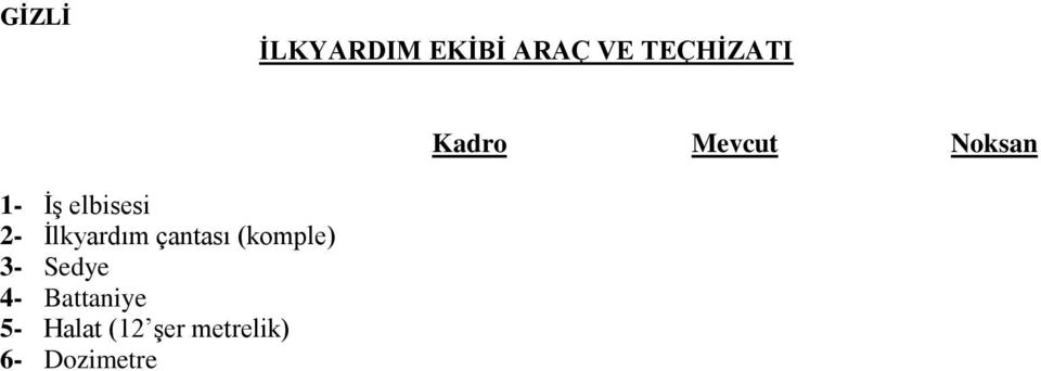 Ġlkyardım çantası (komple) 3- Sedye 4-