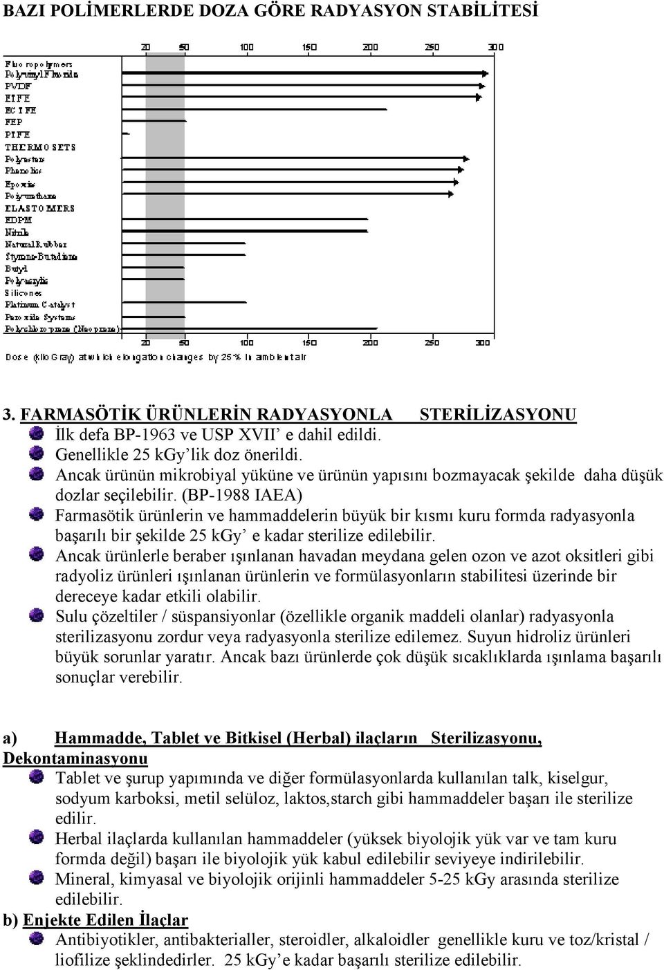 (BP-1988 IAEA) Farmasötik ürünlerin ve hammaddelerin büyük bir kısmı kuru formda radyasyonla başarılı bir şekilde 25 kgy e kadar sterilize edilebilir.