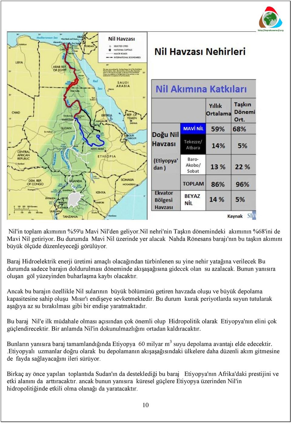 Baraj Hidroelektrik enerji üretimi amaçlı olacağından türbinlenen su yine nehir yatağına verilecek Bu durumda sadece barajın doldurulması döneminde akışaşağısına gidecek olan su azalacak.