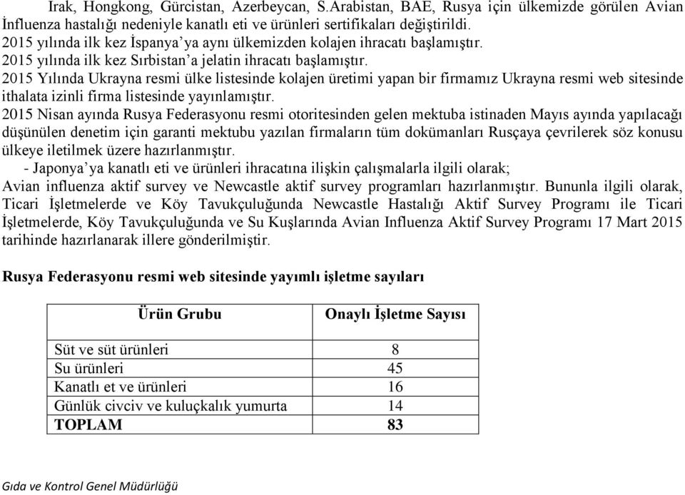 2015 Yılında Ukrayna resmi ülke listesinde kolajen üretimi yapan bir firmamız Ukrayna resmi web sitesinde ithalata izinli firma listesinde yayınlamıştır.