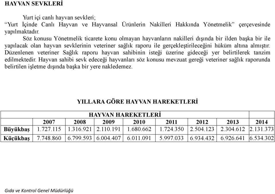 almıştır. Düzenlenen veteriner Sağlık raporu hayvan sahibinin isteği üzerine gideceği yer belirtilerek tanzim edilmektedir.