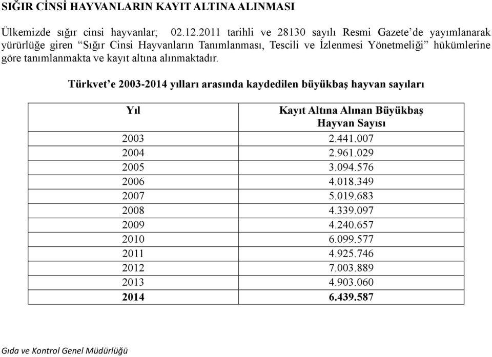 hükümlerine göre tanımlanmakta ve kayıt altına alınmaktadır.