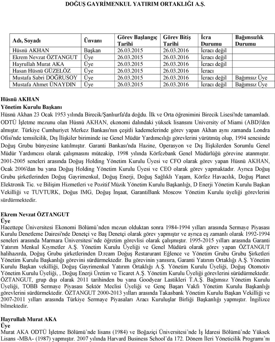 İlk ve Orta öğrenimini Birecik Lisesi'nde tamamladı. ODTÜ İşletme mezunu olan Hüsnü AKHAN, ekonomi dalındaki yüksek lisansını University of Miami (ABD)'den almıştır.