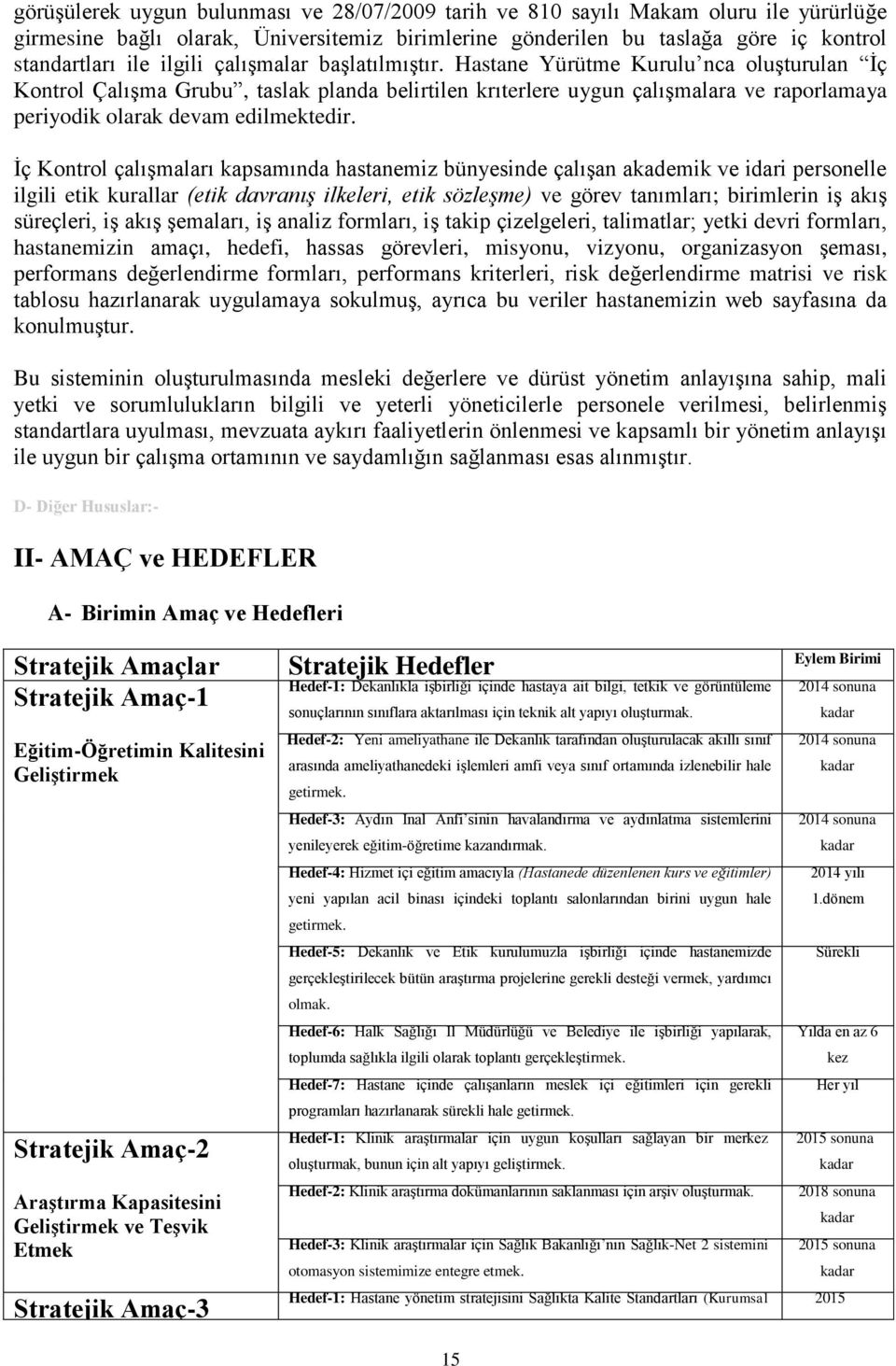 İç Kontrol çalışmaları kapsamında hastanemiz bünyesinde çalışan akademik ve idari personelle ilgili etik kurallar (etik davranış ilkeleri, etik sözleşme) ve görev tanımları; birimlerin iş akış