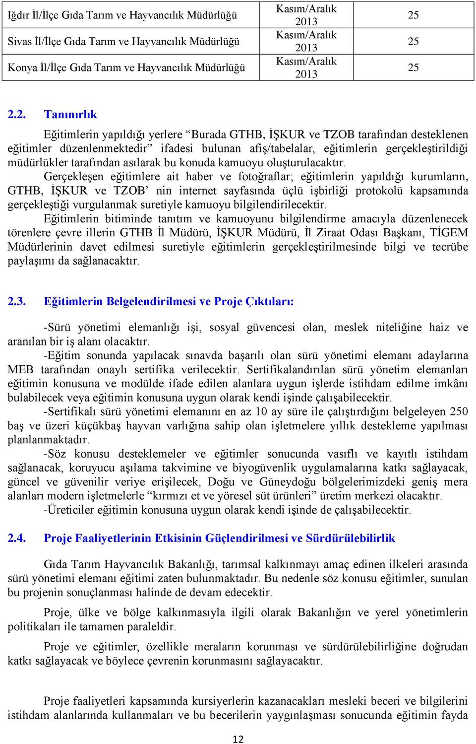 müdürlükler tarafından asılarak bu konuda kamuoyu oluşturulacaktır.