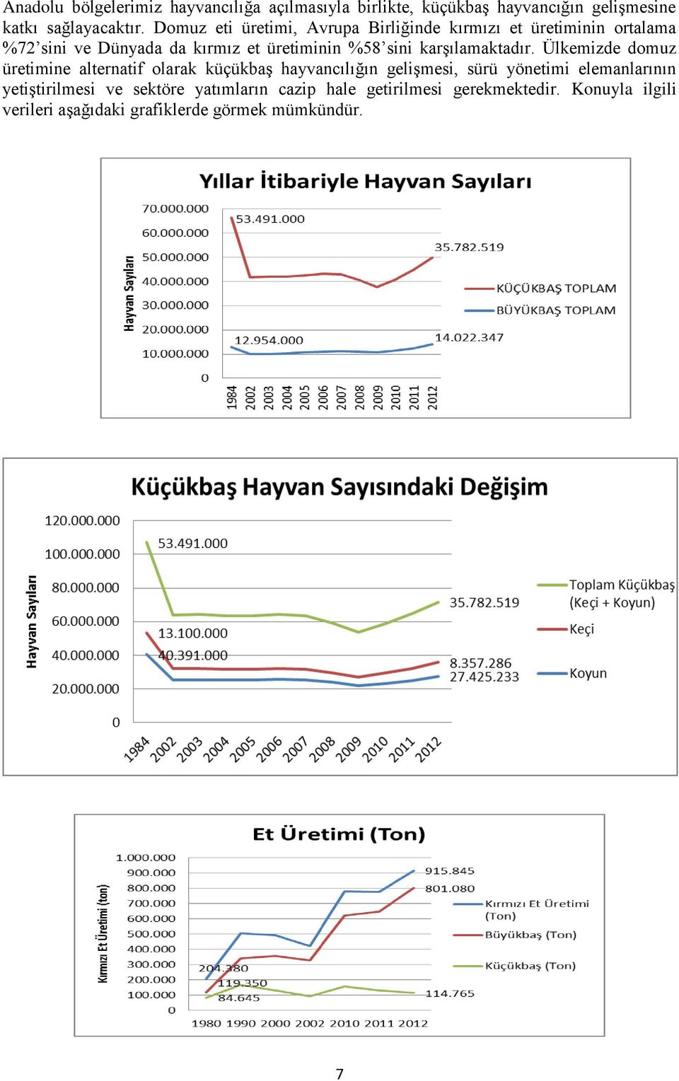 karşılamaktadır.