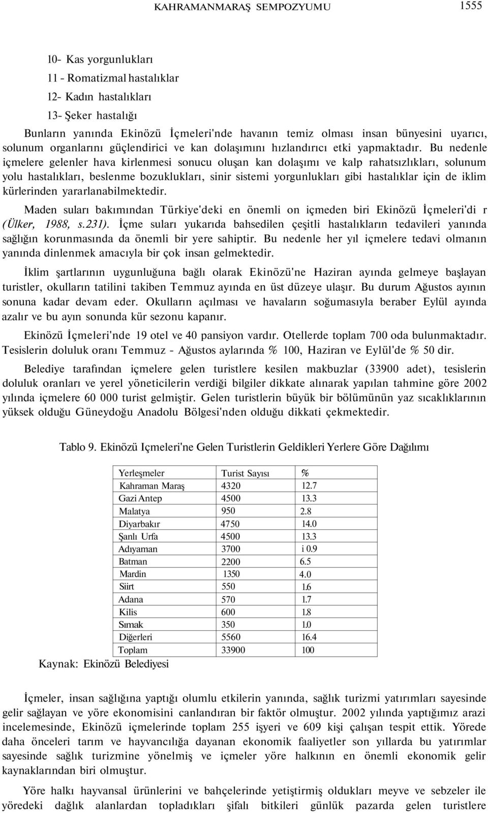 Bu nedenle içmelere gelenler hava kirlenmesi sonucu oluşan kan dolaşımı ve kalp rahatsızlıkları, solunum yolu hastalıkları, beslenme bozuklukları, sinir sistemi yorgunlukları gibi hastalıklar için de