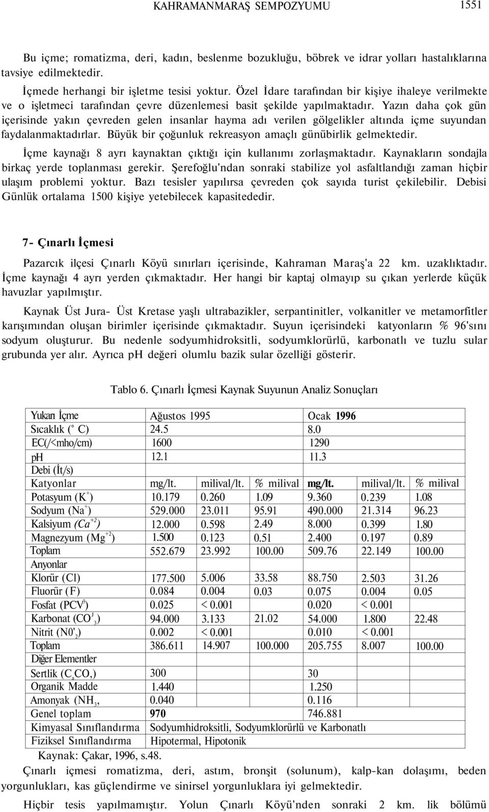 Yazın daha çok gün içerisinde yakın çevreden gelen insanlar hayma adı verilen gölgelikler altında içme suyundan faydalanmaktadırlar. Büyük bir çoğunluk rekreasyon amaçlı günübirlik gelmektedir.