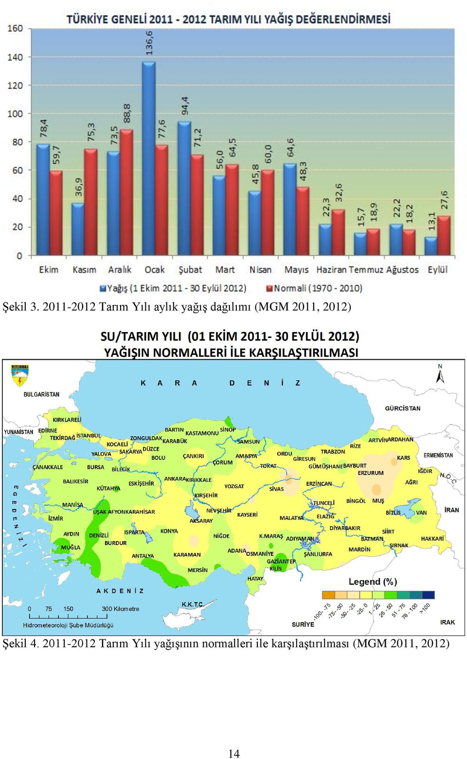 dağılımı (MGM 2011, 2012) Şekil 4.