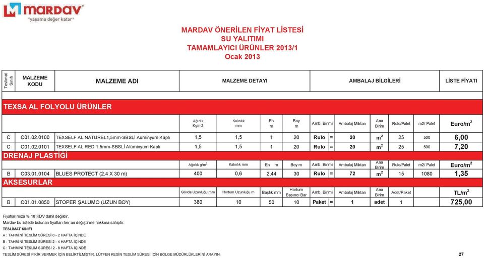 4 X 30 ) 400 0,6 2,44 30 Rulo = 72 2 15 1080 AKSESURLAR Arlk Kg/2 Biri Rulo/Palet 2/ Palet Hortu Gövde Uzunluu Hortu Uzunluu Balk Ab. Birii Abalaj Adet/Paket Basnc Bar Biri TL/ 2 B C01.