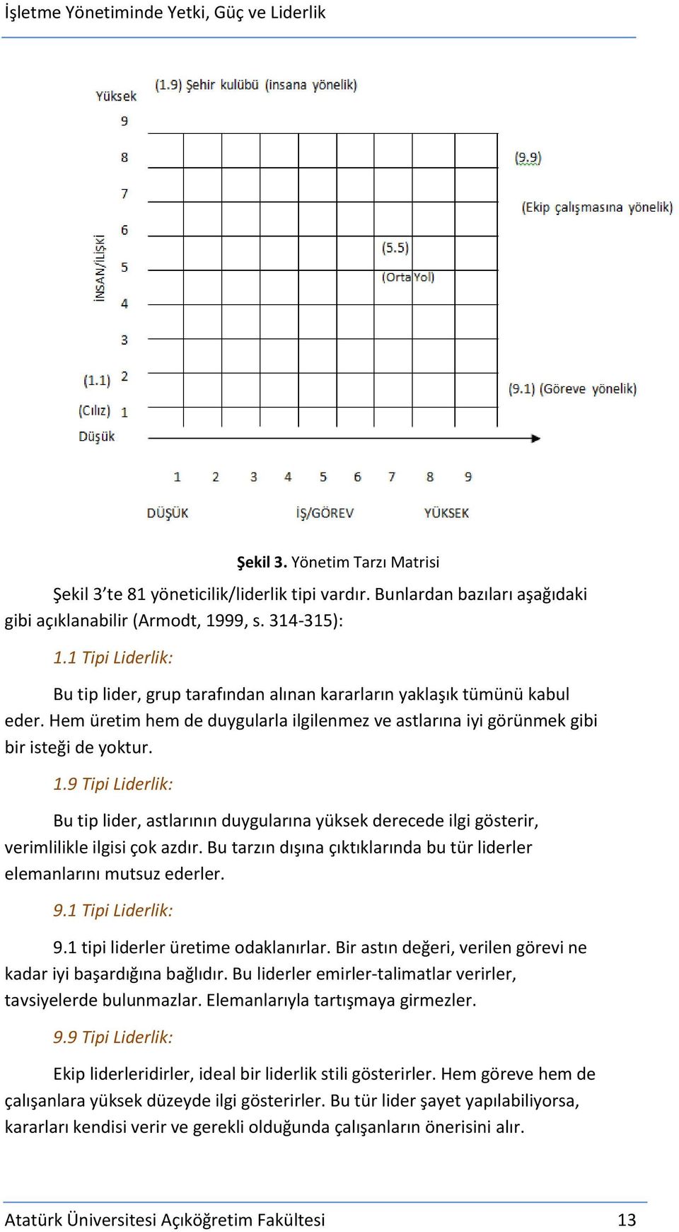 9 Tipi Liderlik: Bu tip lider, astlarının duygularına yüksek derecede ilgi gösterir, verimlilikle ilgisi çok azdır. Bu tarzın dışına çıktıklarında bu tür liderler elemanlarını mutsuz ederler. 9.