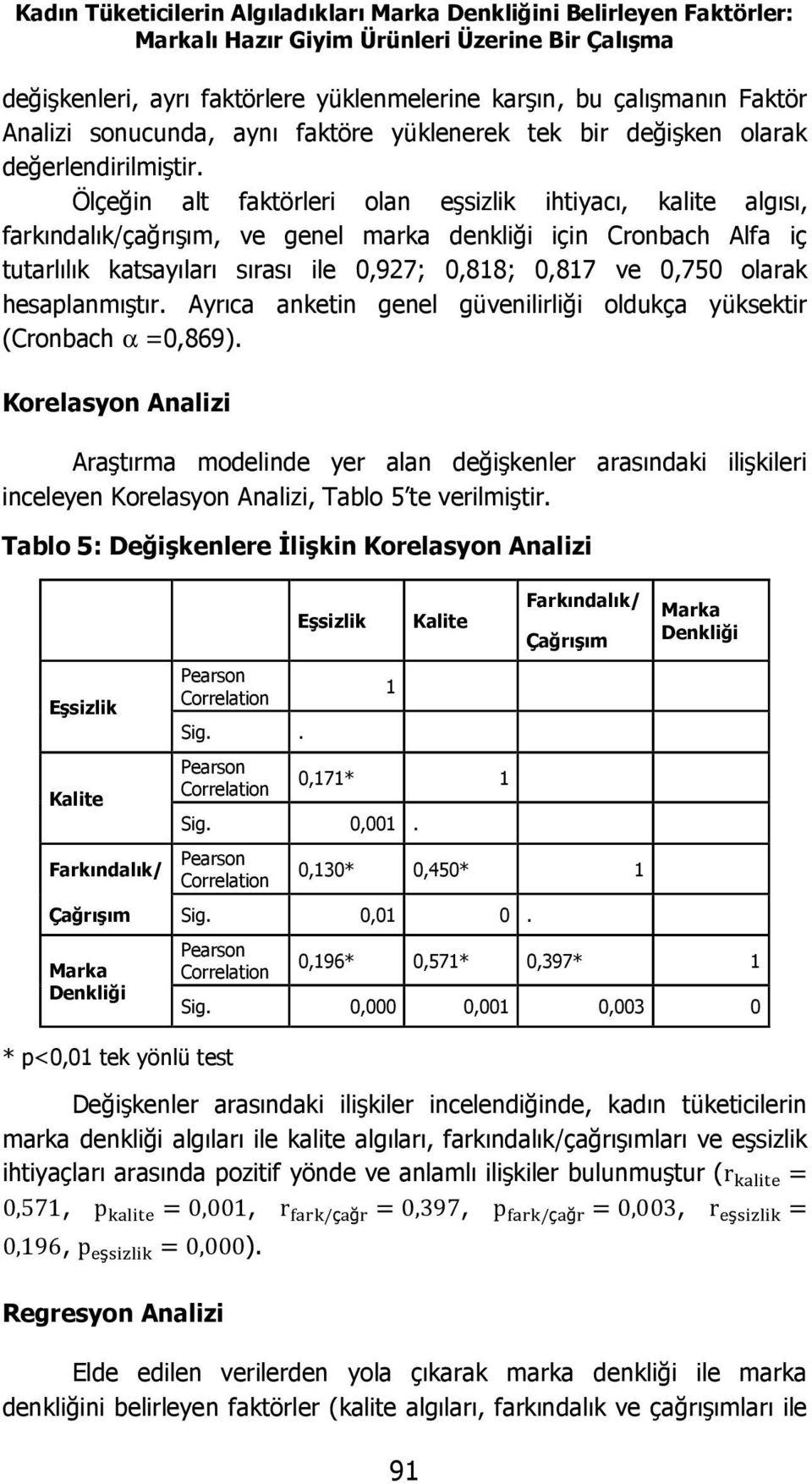 Ölçeğin alt faktörleri olan eşsizlik ihtiyacı, kalite algısı, farkındalık/çağrışım, ve genel marka denkliği için Cronbach Alfa iç tutarlılık katsayıları sırası ile 0,927; 0,818; 0,817 ve 0,750 olarak