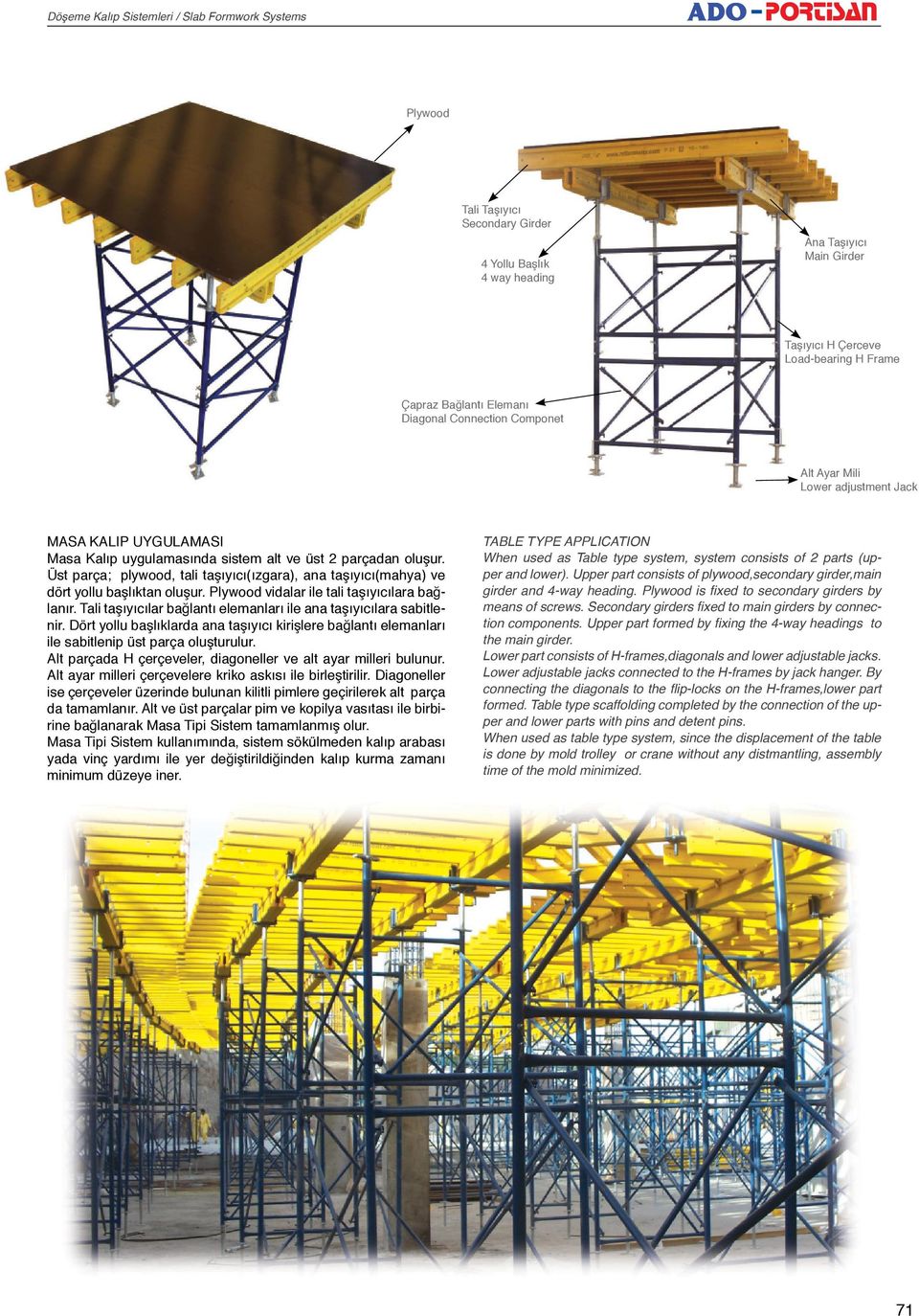 Plywood vidalar ile tali ta y c lara ba lan r. Tali ta y c lar ba lant elemanlar ile ana ta y c lara sabitlenir.