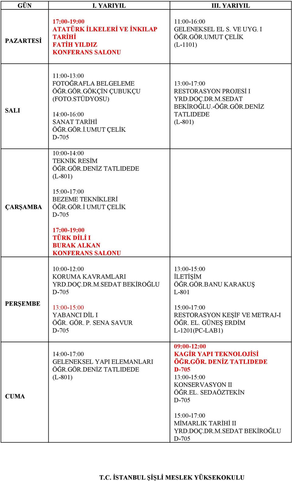 SENA SAVUR D 705 GELENEKSEL YAPI ELEMANLARI ÖĞR.GÖR.DENİZ TATLIDEDE (L 801) 13:00 17:00 RESTORASYON PROJESİ I YRD.DOÇ.DR.M.SEDAT BEKİROĞLU. ÖĞR.GÖR.DENİZ TATLIDEDE (L 801) 13:00 15:00 İLETİŞİM ÖĞR.