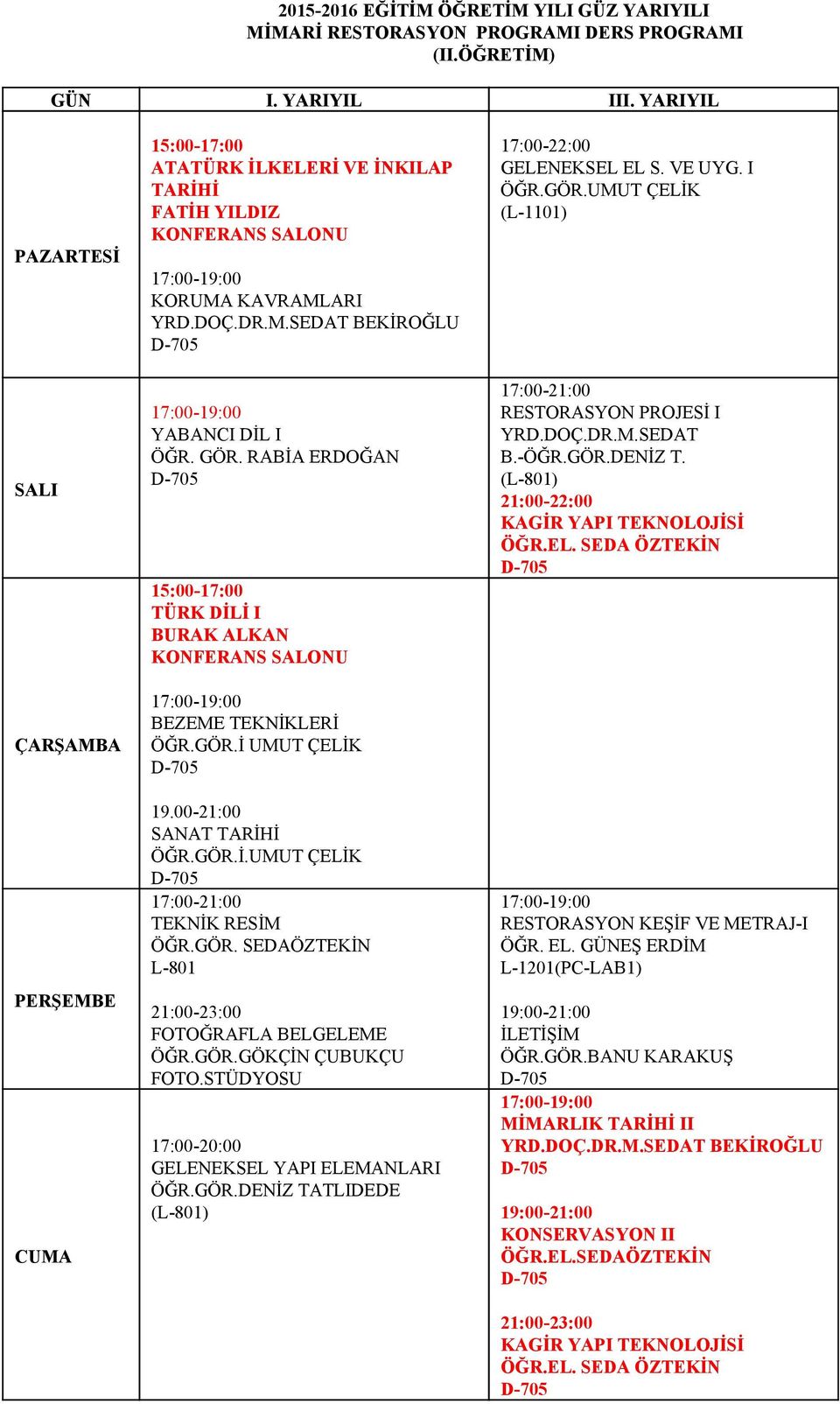 VE UYG. I ÖĞR.GÖR.UMUT ÇELİK (L 1101) 17:00 21:00 RESTORASYON PROJESİ I YRD.DOÇ.DR.M.SEDAT B. ÖĞR.GÖR.DENİZ T. (L 801) 21:00 22:00 KAGİR YAPI TEKNOLOJİSİ ÖĞR.EL. SEDA ÖZTEKİN D 705 RESTORASYON KEŞİF VE METRAJ I ÖĞR.