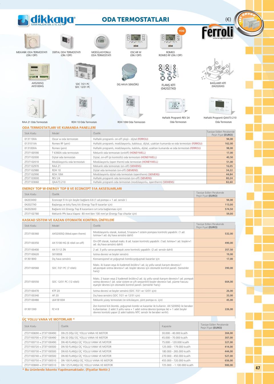 Oda Termostatı ODA TERMOSTAARI VE KUMANDA PANELLERİ Stok Kodu Model Özellik Tavsiye Edilen Perakende Peşin Fiyat (EURO) 0131XA Oscar w oda termostatı Haftalık programlı onoff çıkışlı dijital