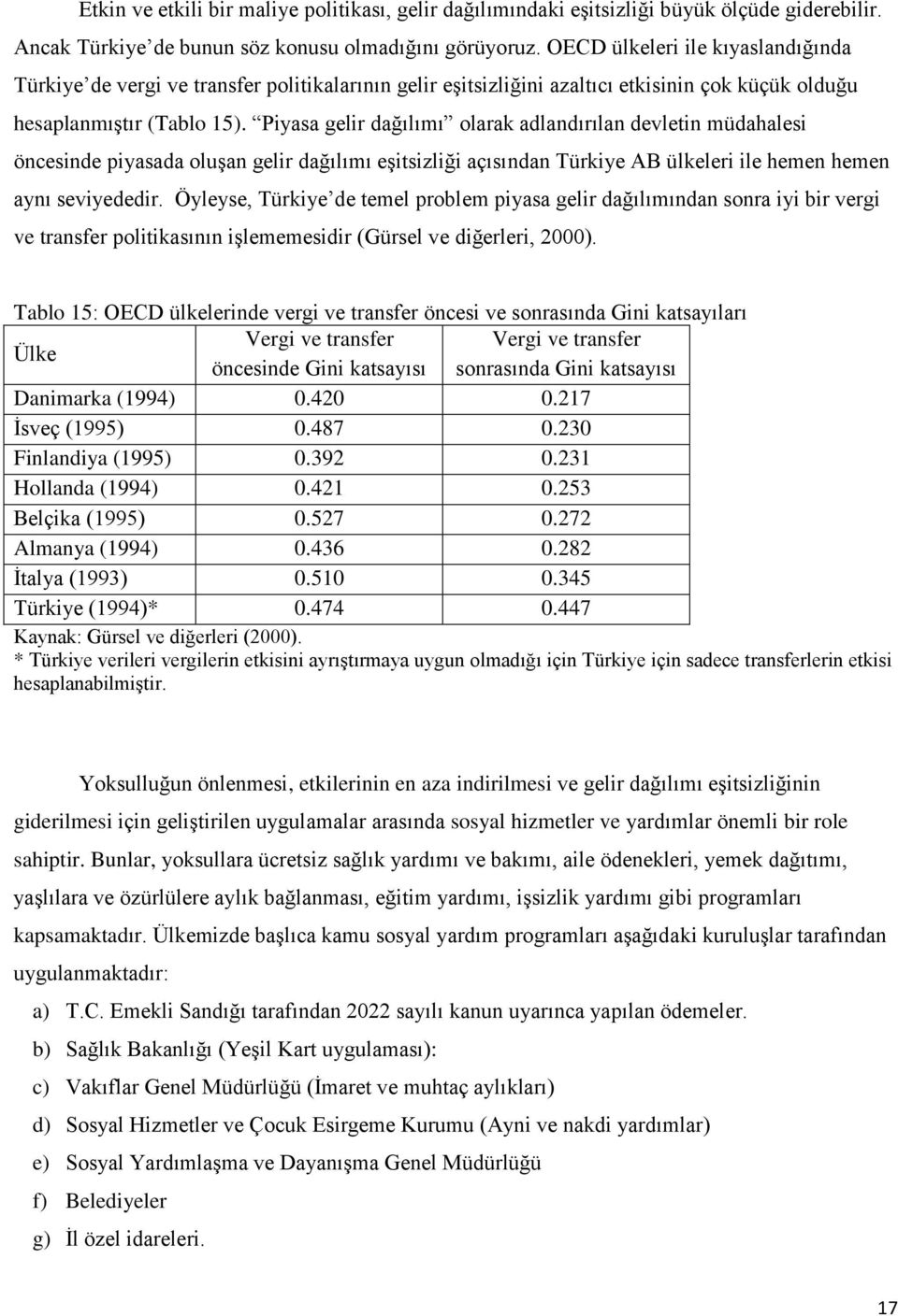 Piyasa gelir dağılımı olarak adlandırılan devletin müdahalesi öncesinde piyasada oluşan gelir dağılımı eşitsizliği açısından Türkiye AB ülkeleri ile hemen hemen aynı seviyededir.